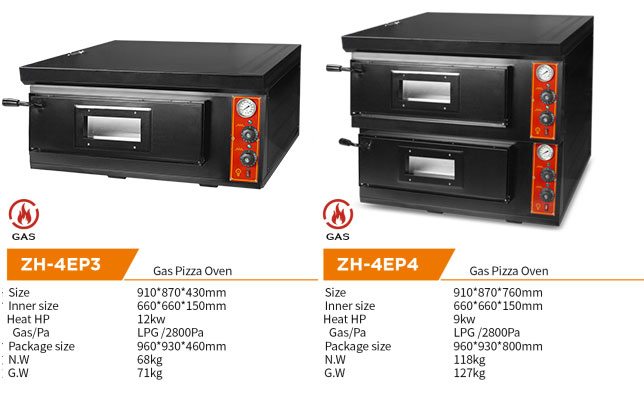 Las cubiertas del anuncio publicitario 2 de la opinión de la ventana proveen de gas la pizza Oven For Hotel tipo de escritorio de la tostadora 9KW del pan de 1 capa