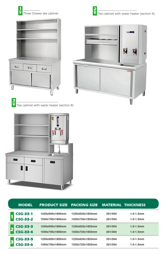 Gabinete de abastecimiento de acero inoxidable del té del cajón del cuadro tres del fregadero del equipo de la barra de leche del vino con agua Heater For Hotel